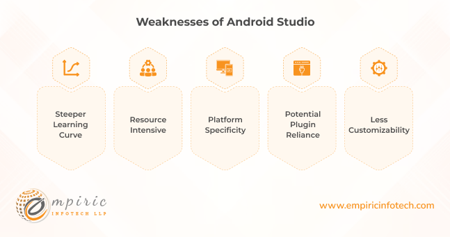 Weaknesses of Android Studio